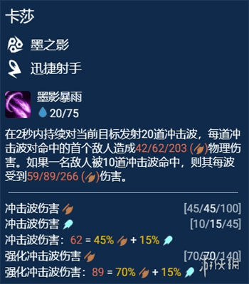 金铲铲之战s11墨之影卡莎阵容怎么玩 墨之影卡莎阵容装备搭配攻略