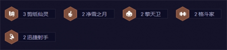 金铲铲之战s11二费活力提莫阵容怎么搭配 s11二费活力提莫阵容装备搭配攻略
