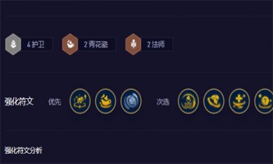 云顶之弈s11双喜拉克丝阵容怎么搭配 双喜拉克丝阵容装备搭配攻略