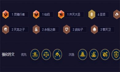 云顶之弈s11圣贤95阵容怎么搭配 圣贤95阵容装备搭配攻略