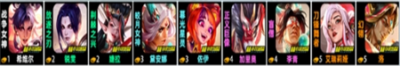 鸣潮四星角色强度排行 鸣潮四星最强四星战神角色推荐