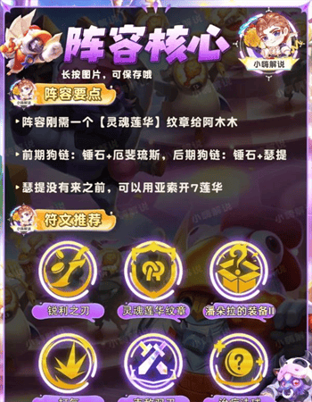 云顶之弈7D莲花狙阵容怎么搭配 7D莲花狙上分阵容搭配攻略