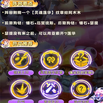 云顶之弈S11莲花狙7D阵容怎么搭配 莲花狙7D阵容装备搭配攻略