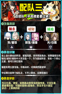 归龙潮新手开局推荐配队 归龙潮新手开局强力角色配队攻略一览