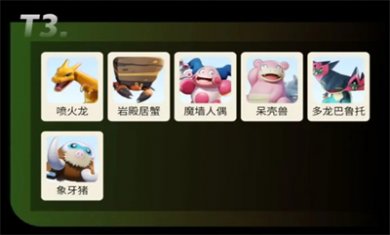 宝可梦大集结有哪些强力角色 宝可梦大集结角色强度排行榜介绍