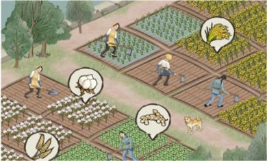 种田游戏合集下载
