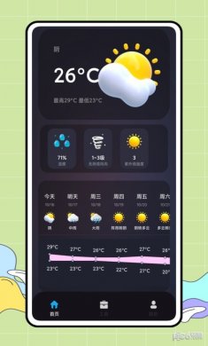 CARROT天气下载2