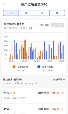 简迅门店管理下载3