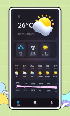 CARROT天气app下载
