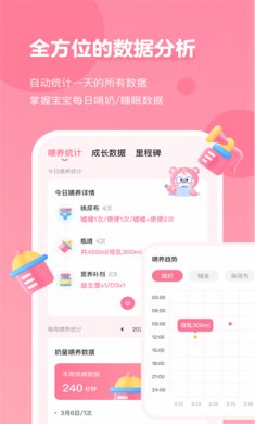 萌芽喂养记录下载3