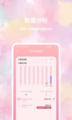 大姨妈日历app下载2