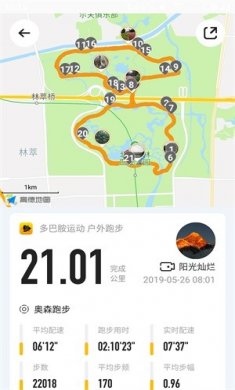 多巴胺运动下载
