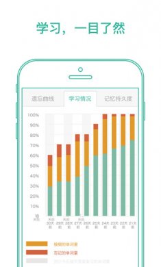 墨墨背单词安装下载